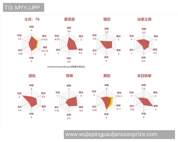 西安篮球队在联合会杯中的战术分析与表现评估