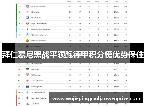 拜仁慕尼黑战平领跑德甲积分榜优势保住