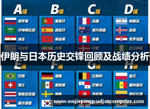 伊朗与日本历史交锋回顾及战绩分析
